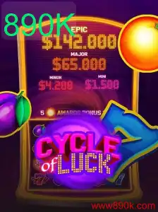 CycleofLuck: Descubra o Emocionante Mundo do Jogo e suas Regras